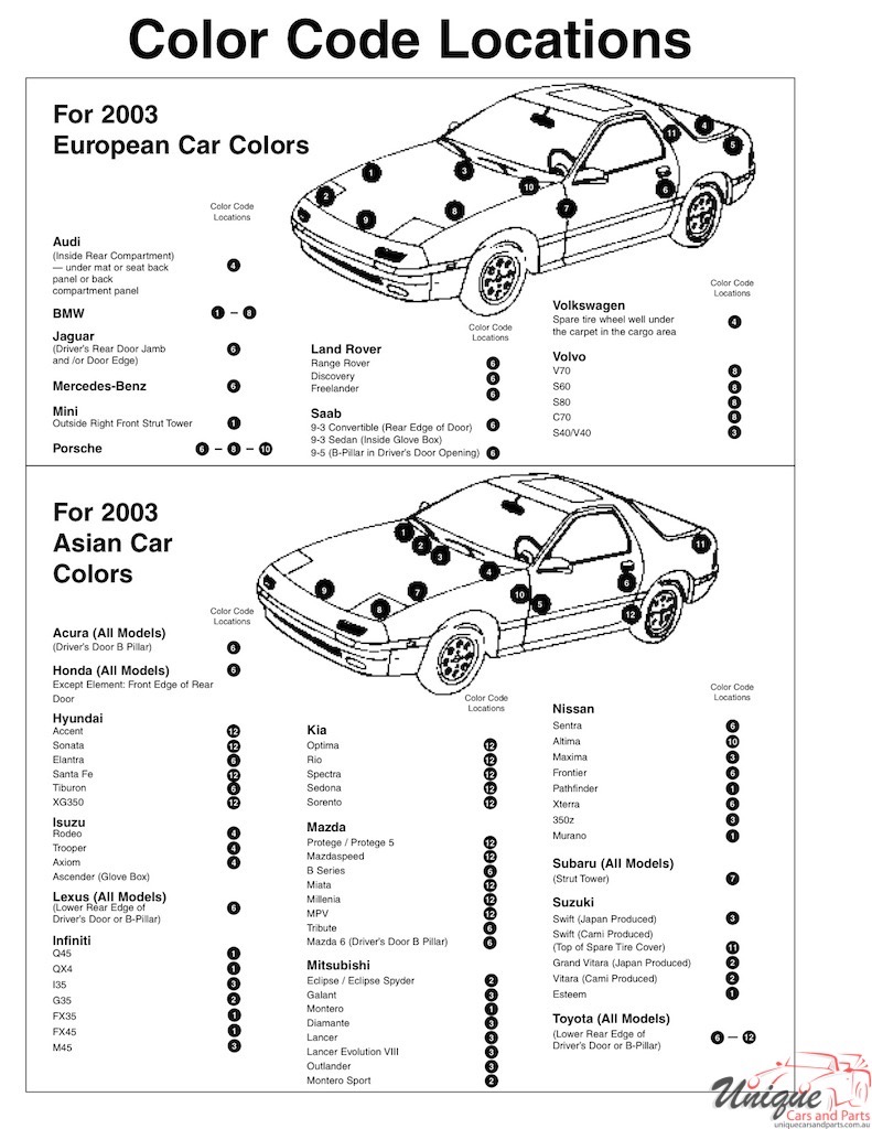 2004 Volkswagen Paint Charts  Sherwin-Williams 5
